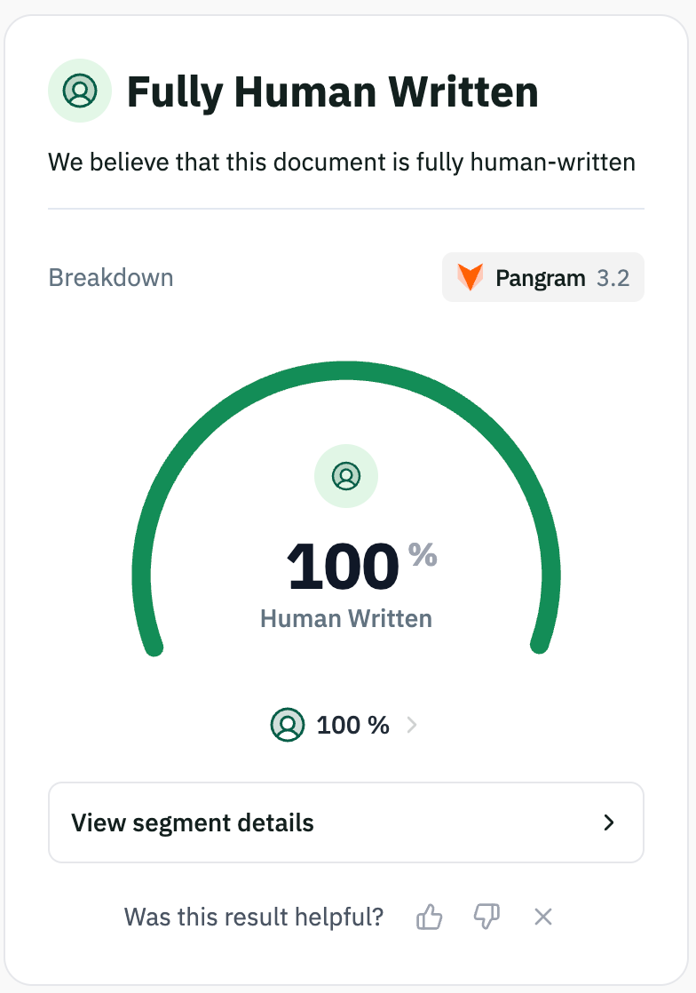 AI detector verdict: 100% Fully Human Written AI detector verdict: 100% Fully Human Written