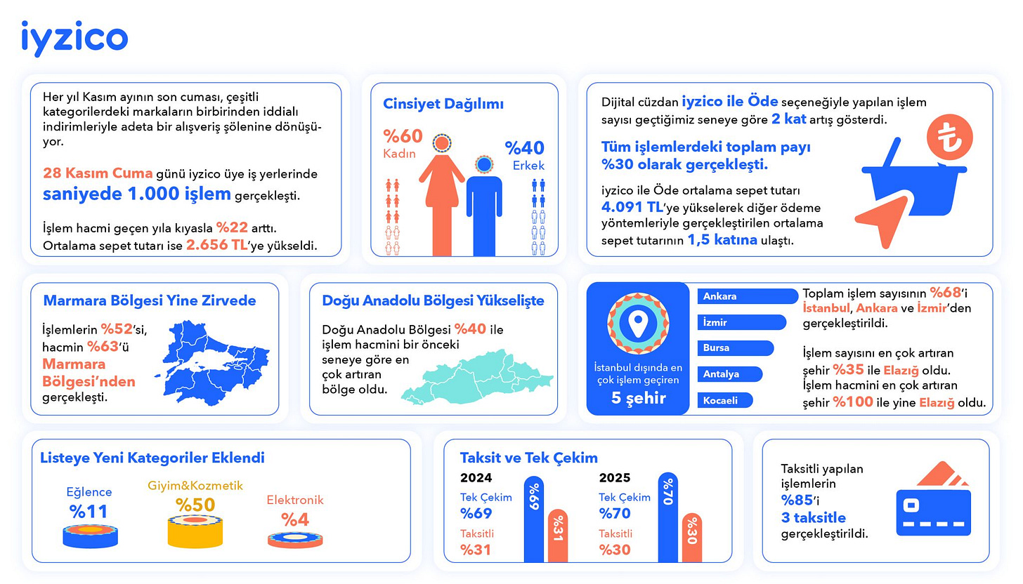 Bu resim için alternatif metin açıklaması yok
