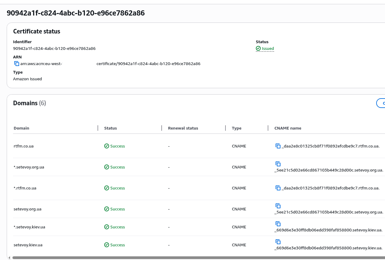 AWS: basic infrastructure setup for WordPress