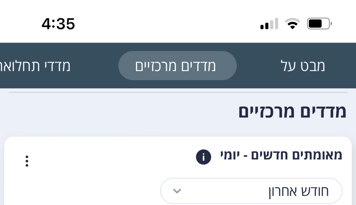 alexberenson.substack.com