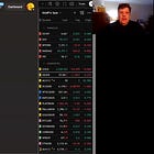 Market Rundown | TUESDAY