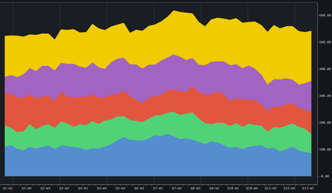 Article content Article content