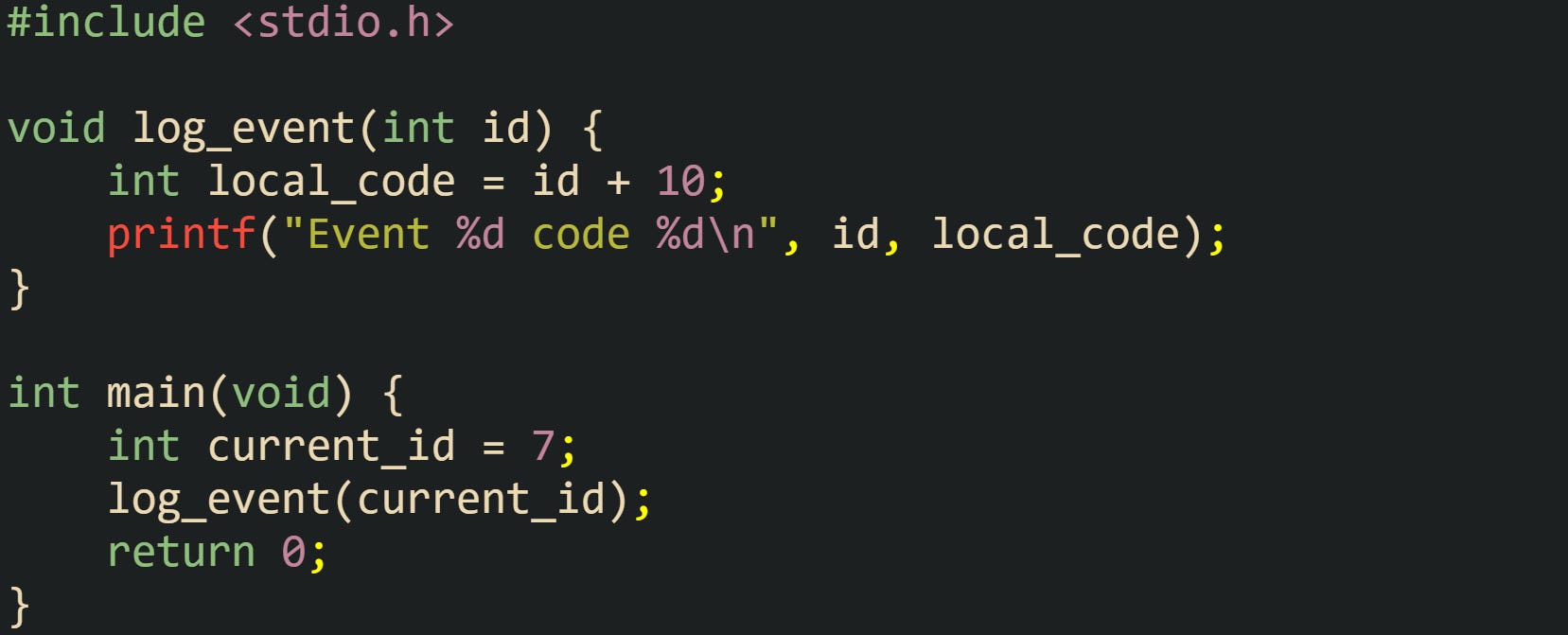 C Memory Layout For Stack, Heap, And Static Storage