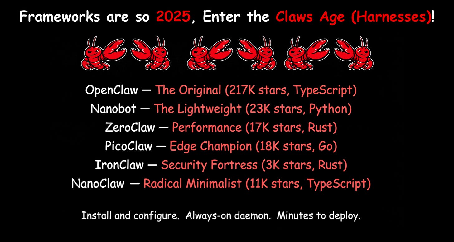The age of the Claws The age of the Claws
