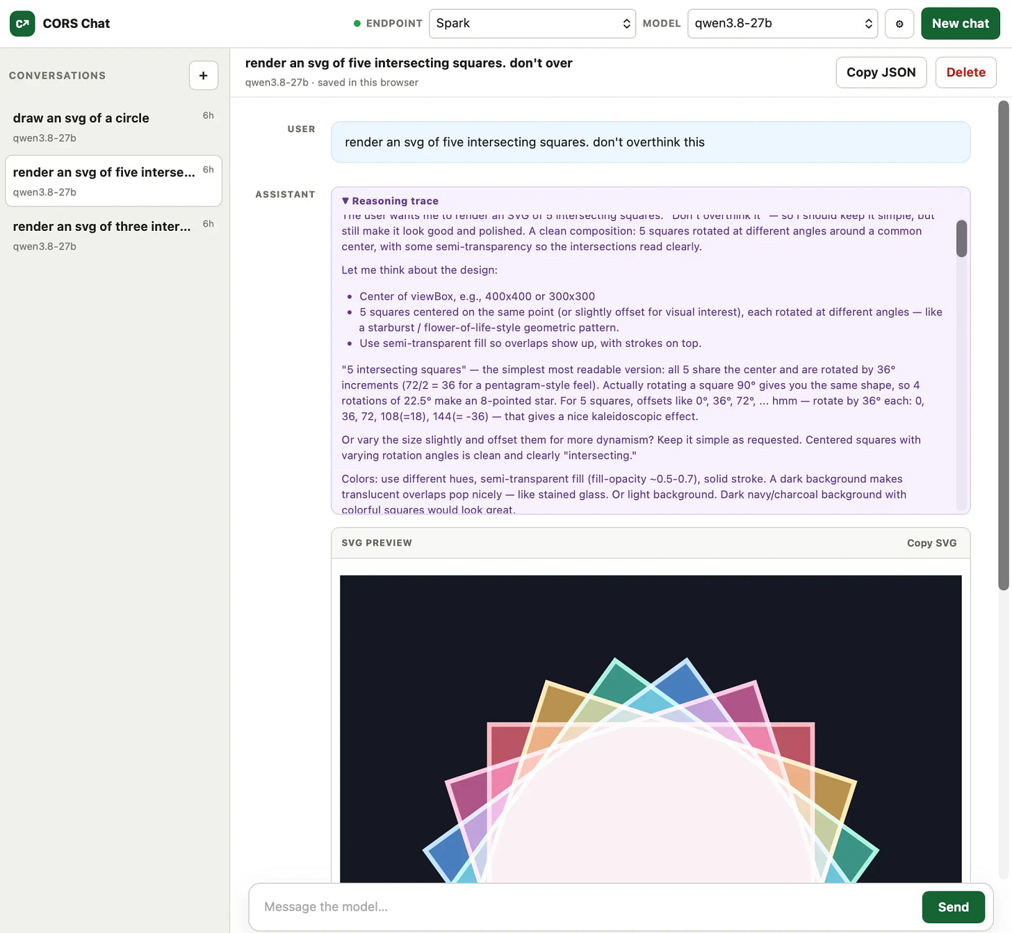 Alt text generated by Qwen-3.8 27B: Screenshot of the CORS Chat web interface. The left sidebar lists three saved conversations, with "render an svg of five intersecting squares" selected. The main panel shows a chat with the qwen3.8‑27b model: the user asked "render an svg of five intersecting squares. don't overthink this," followed by the model's reasoning trace describing the design (five semi‑transparent squares rotated around a common center on a dark background). Below is an SVG preview pane displaying five overlapping, semi‑transparent colored squares—pink, blue, green, yellow, and purple—with white outlines, rotated at different angles to form a starburst pattern on a dark navy background. Top controls include endpoint/model selectors and a "New chat" button; the bottom has a message input and a "Send" button.