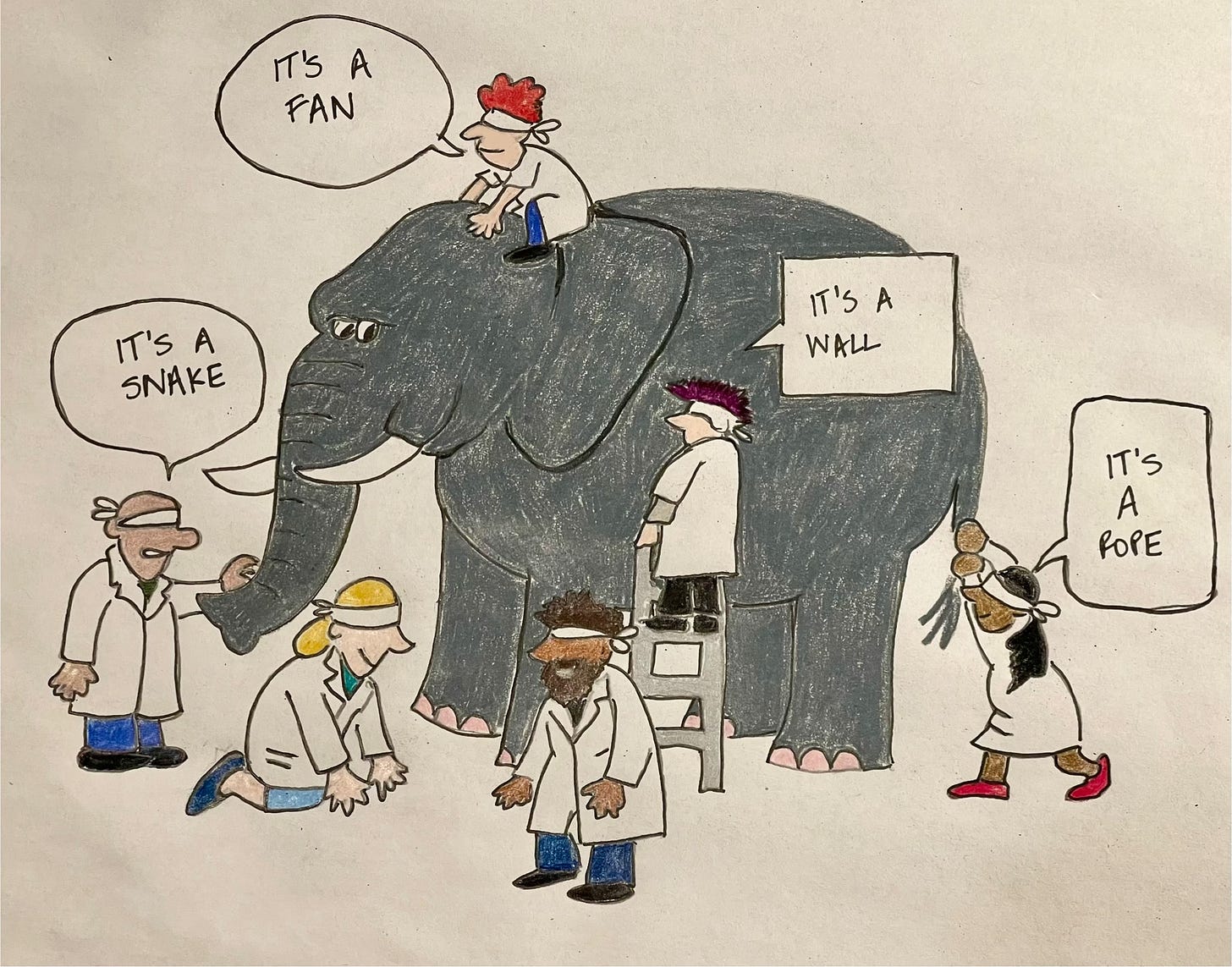 hand drawing of blindfolded scientists surrounding an elephant, trying to decide what it is