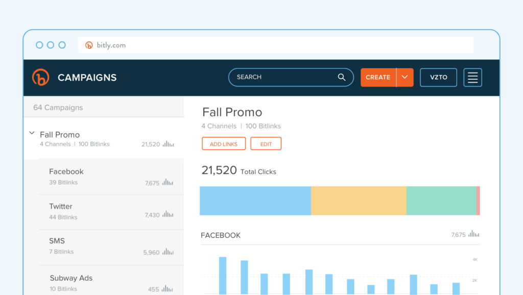 Bitly Software Reviews, Demo & Pricing - 2023