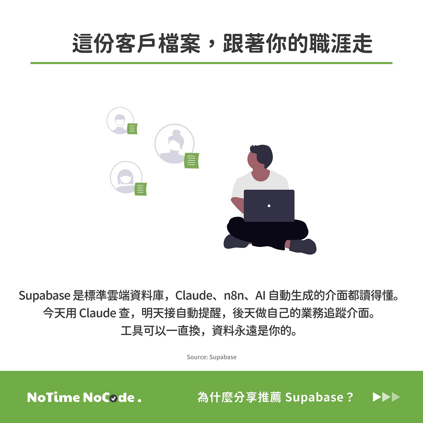 這份客戶檔案跟著你的職涯走的原始輪播截圖，說明客戶資料可以成為可攜式長期資產。