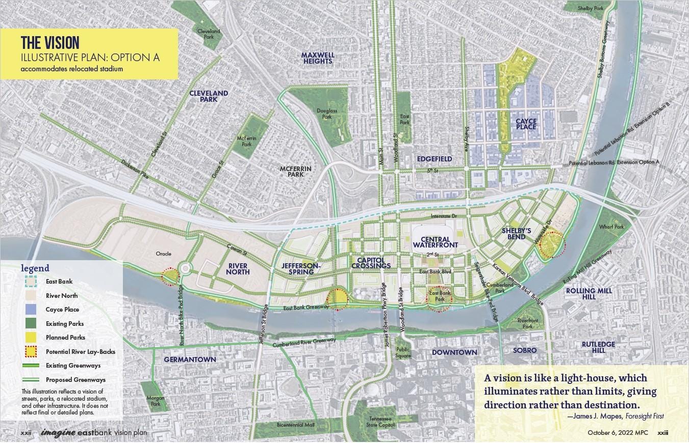 Oracle pedestrian bridge rendering — Foster + Partners design crossing the Cumberland River