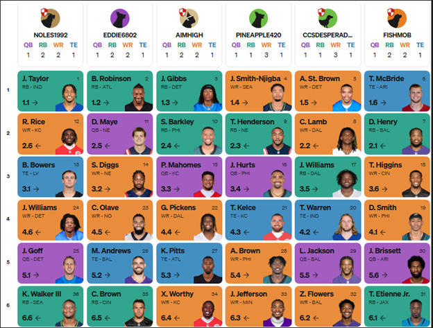 A screenshot of a group of people

AI-generated content may be incorrect.