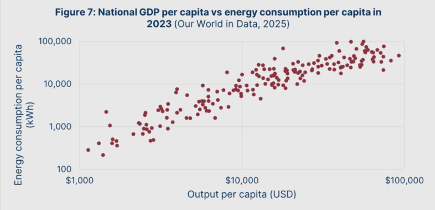 A graph of red dots
AI-generated content may be incorrect. A graph of red dots
AI-generated content may be incorrect.