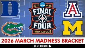 2026 NCAA Tournament Bracket ... 2026 NCAA Tournament Bracket ...