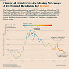 Bitcoin Market Monitor