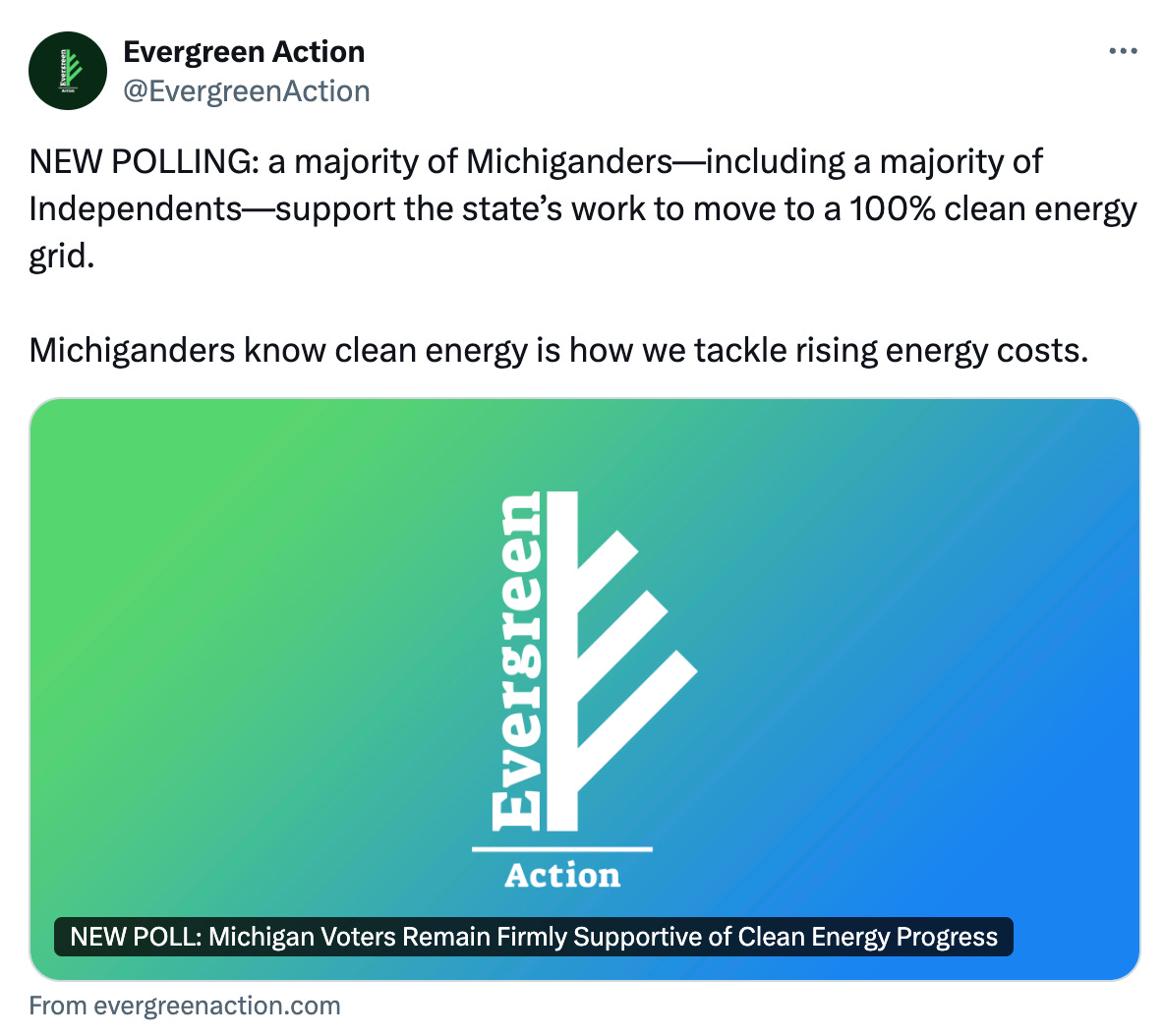 Tweet from Evergreen Action: "NEW POLLING: a majority of Michiganders—including a majority of Independents—support the state’s work to move to a 100% clean energy grid.  Michiganders know clean energy is how we tackle rising energy costs."