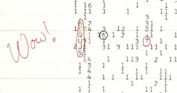 A scan of a color copy of the original computer printout, taken several years after the 1977 arrival of the Wow! signal. A scan of a color copy of the original computer printout, taken several years after the 1977 arrival of the Wow! signal.