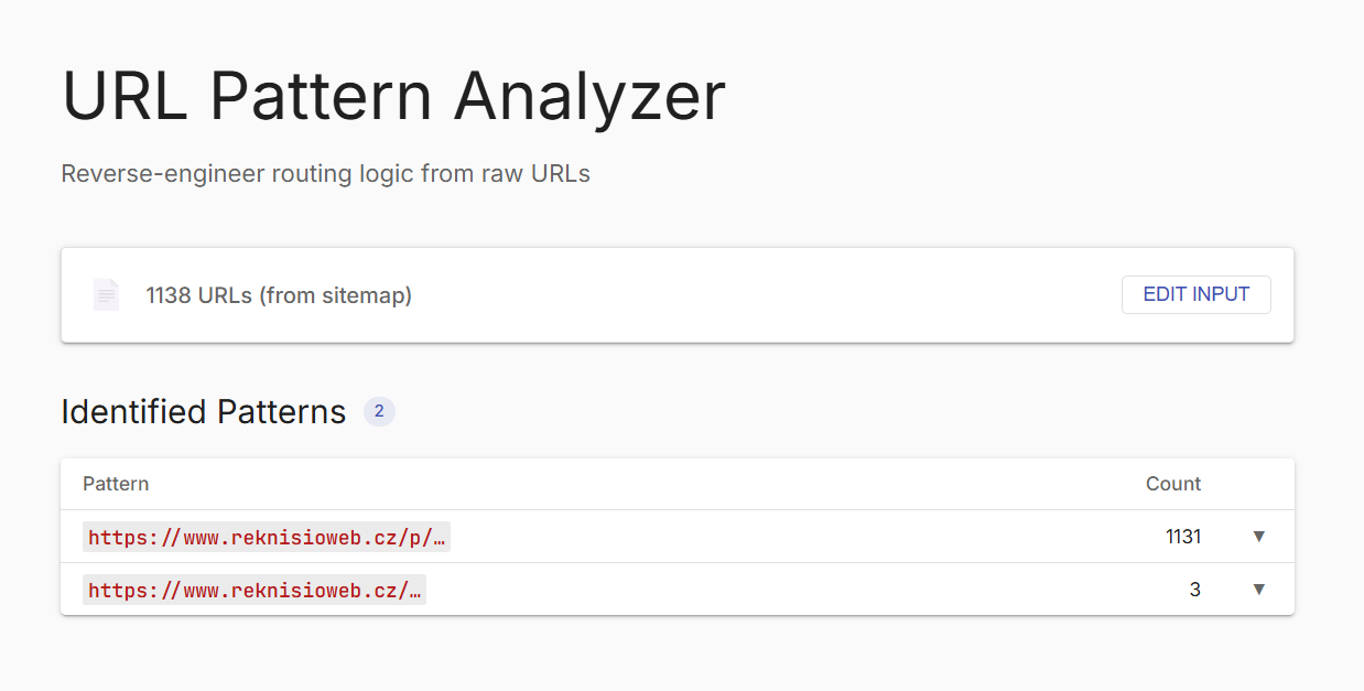Snímek z nástroje URL Pattern Analyzer Snímek z nástroje URL Pattern Analyzer