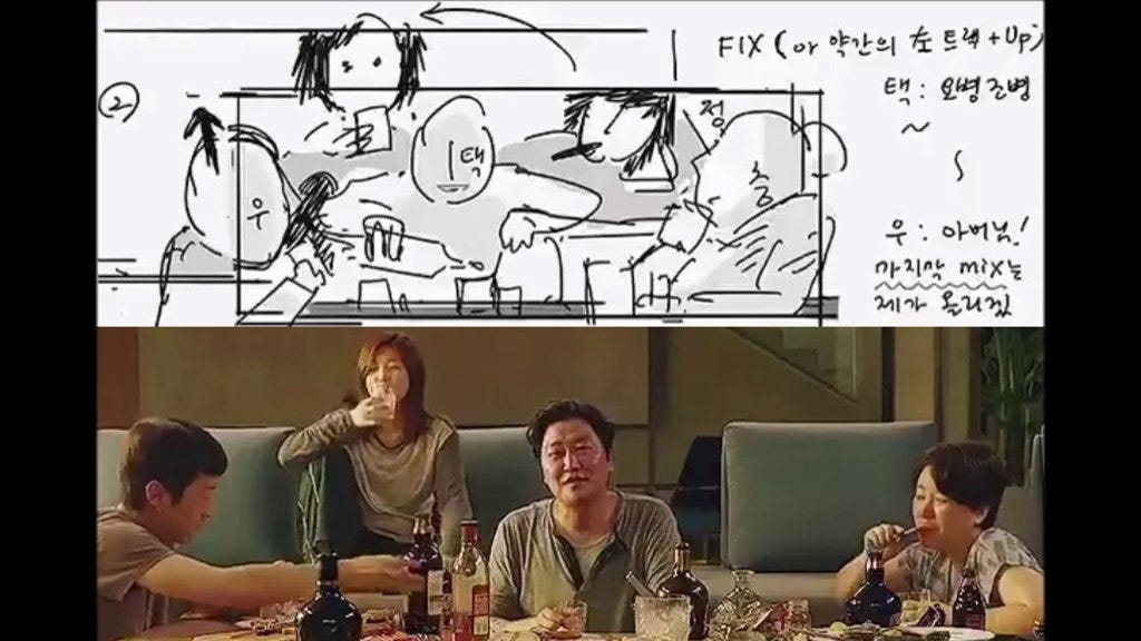 Bong Joon Ho's 'Parasite' Storyboards
