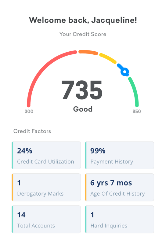 Credit Karma Credit Report