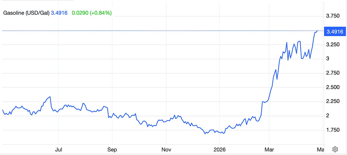 A graph of a stock market

Description automatically generated
