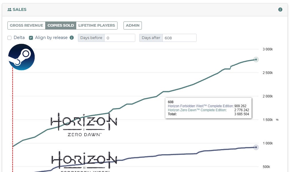 alineaanalytics.substack.com