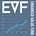 Enhanced Value Fund (EVF)'s avatar