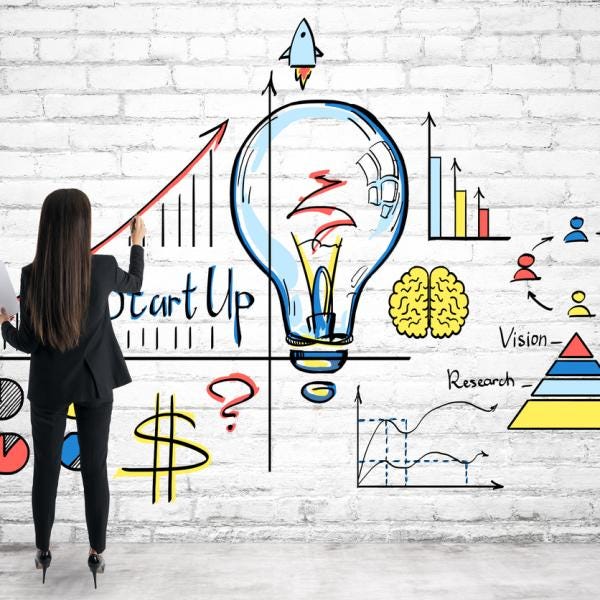 Cómo crear una startup - 11 pasos y consejos