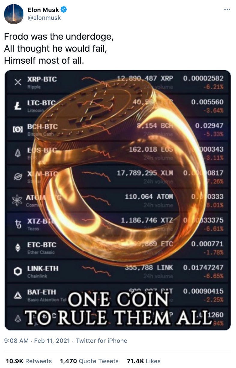 Bitcoin jumps 7% after Elon Musk posts an image of a crypto-themed ring and  makes a vague reference to dogecoin | Business Insider México | Noticias  pensadas para ti