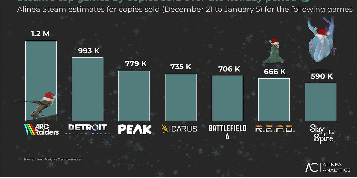 alineaanalytics.substack.com