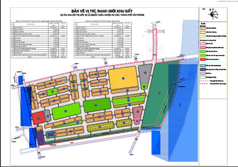 Khu đất dự kiến xây dựng khu đô thị mới tại xã Quốc Tuấn (huyện An Lão) được đề xuất đưa vào danh mục đầu thầu thực hiện dự án. Khu đất dự kiến xây dựng khu đô thị mới tại xã Quốc Tuấn (huyện An Lão) được đề xuất đưa vào danh mục đầu thầu thực hiện dự án.
