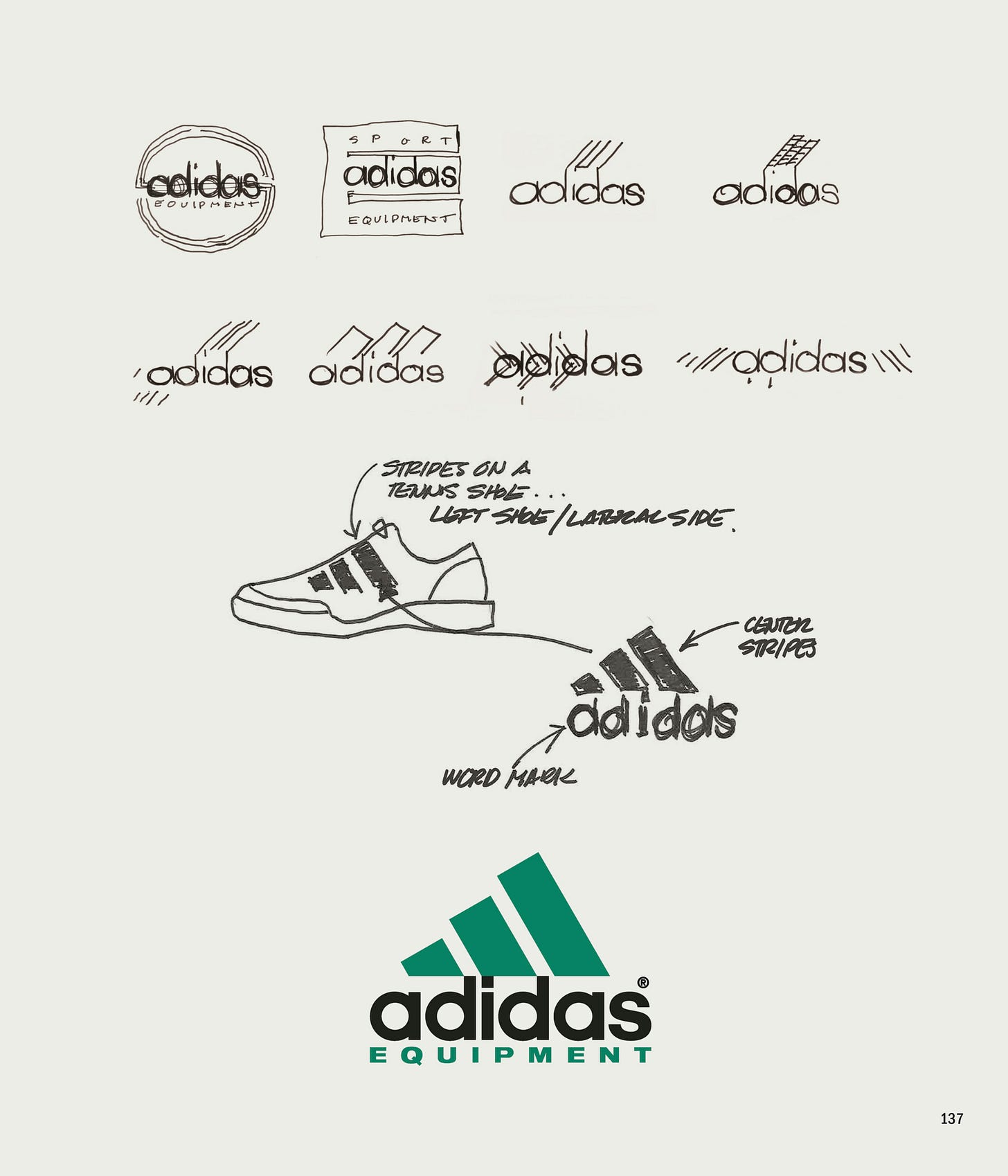 Pg137 adidas EQT Logo Design.jpg