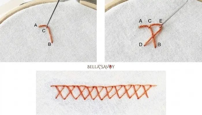 steps for crossed blanket stitch at the top and finished row at the bottom
