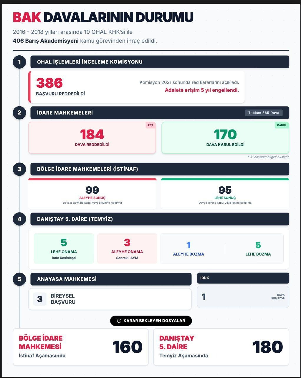 metin, ekran görüntüsü, yazı tipi, web sayfası içeren bir resim
Yapay zeka tarafından oluşturulmuş içerik yanlış olabilir. metin, ekran görüntüsü, yazı tipi, web sayfası içeren bir resim
Yapay zeka tarafından oluşturulmuş içerik yanlış olabilir.