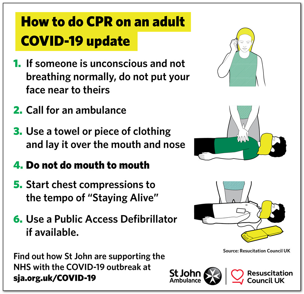 how to do cpr on an adult covid-19 edition cover their mouth