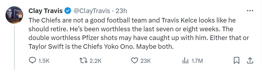 Clay Travis tweet: “The Chiefs are not a good football team and Travis Kelce looks like he should retire. He’s been worthless teh last seven or eight weeks. The double worthless Pfizer shots may have caught up with him. Either that or Taylor Swift is the Chiefs Yoko Ono. Maybe both.” Clay Travis tweet: “The Chiefs are not a good football team and Travis Kelce looks like he should retire. He’s been worthless teh last seven or eight weeks. The double worthless Pfizer shots may have caught up with him. Either that or Taylor Swift is the Chiefs Yoko Ono. Maybe both.”