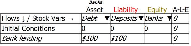 A table with numbers and symbols

AI-generated content may be incorrect.
