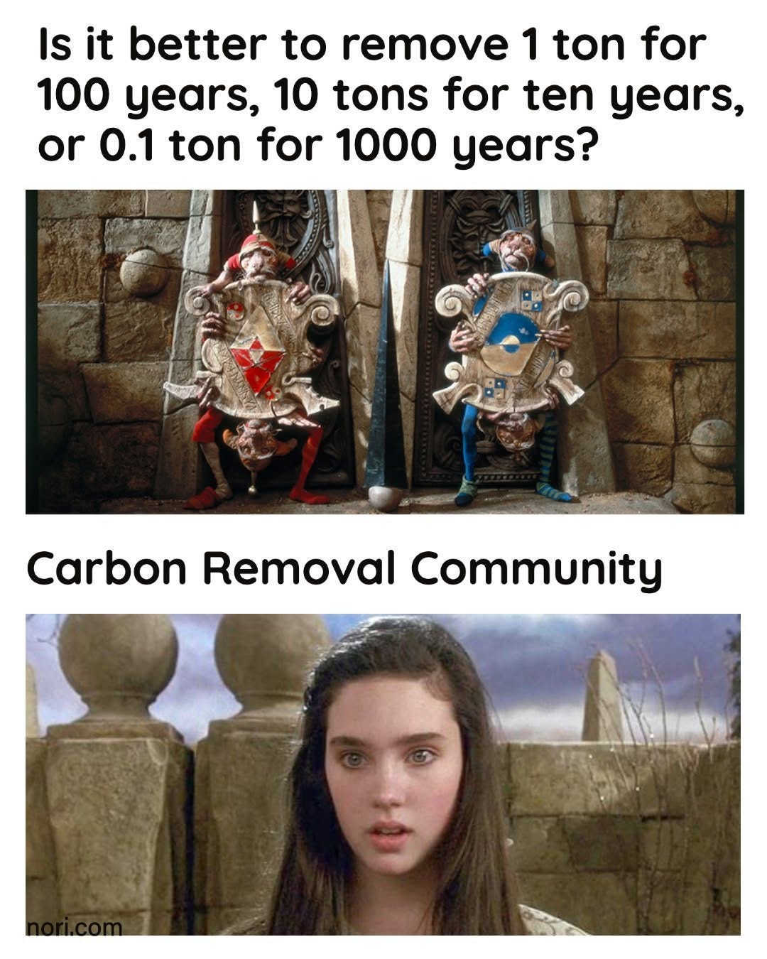 Text: "Is it better to remove 1 tonne for 100 years, 10 tonnes for ten years, or 0.1 tonne for 1000 years?" Below, the door guards from Labyrinth, and a bewildered Jennifer Connelly labelled "Carbon Removal Community".