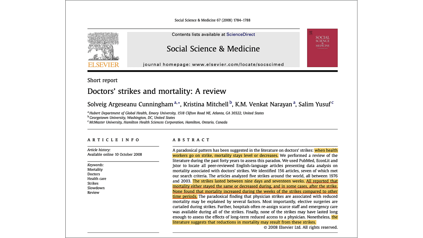 Doctors’ strikes and mortality: a review (Cunningham et al., 2008)