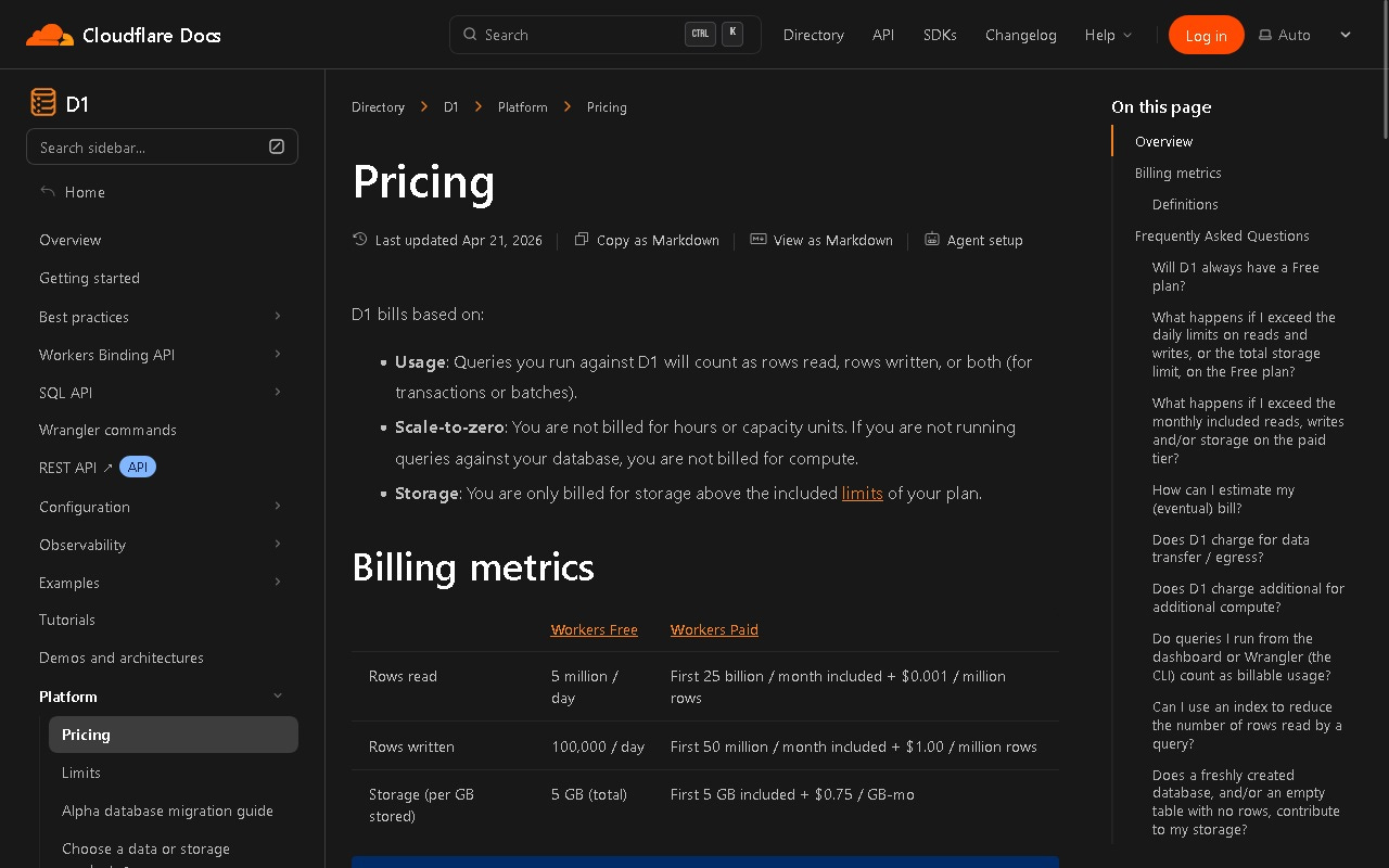 Cloudflare D1 Pricing Page