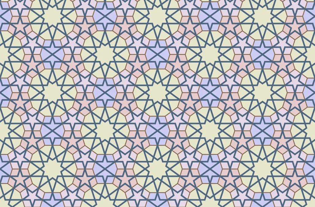 Your Review: Islamic Geometric Patterns In The Metropolitan Museum Of Art
