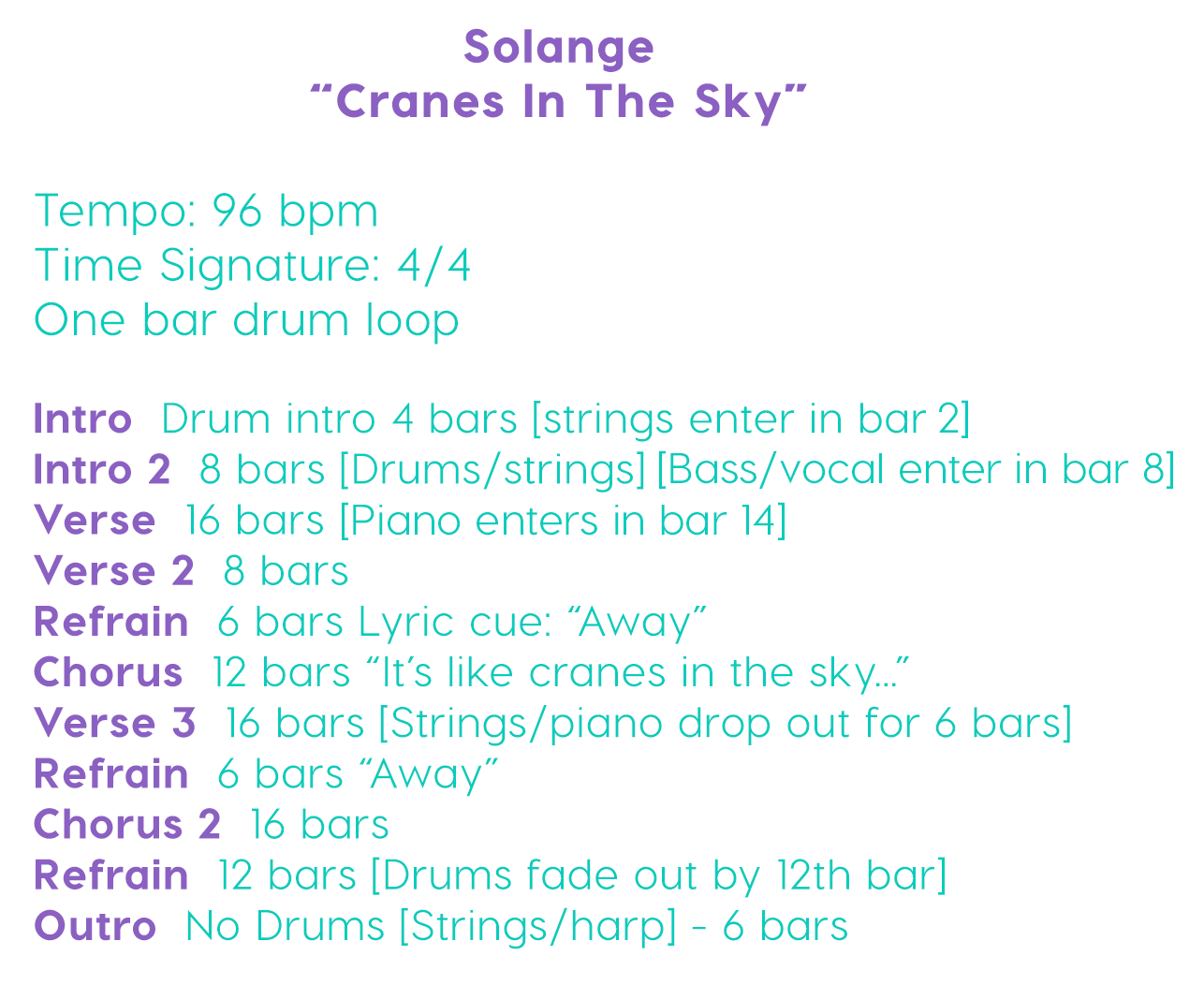 Cranes In The Sky form chart Cranes In The Sky form chart