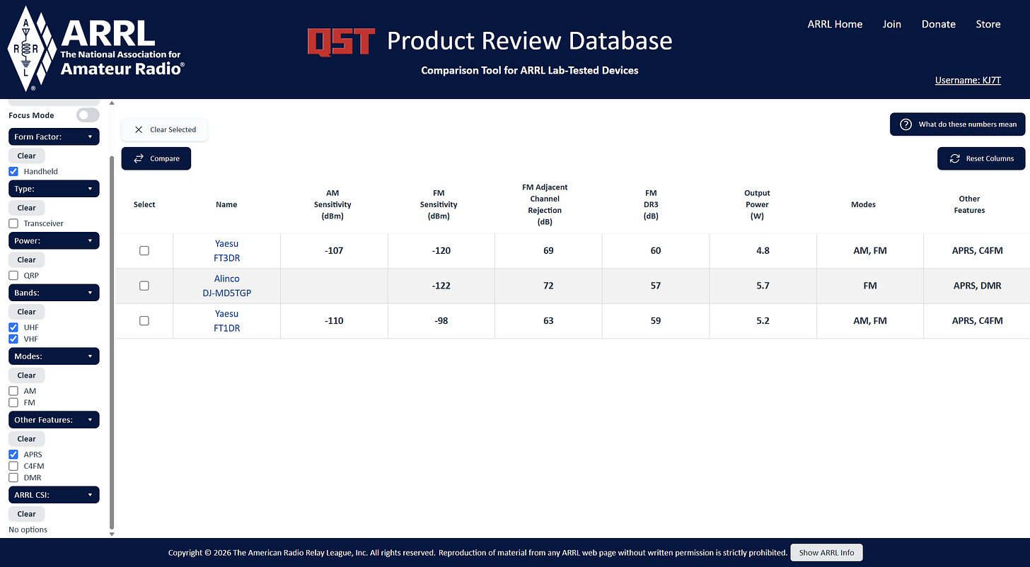 QST Product Review Database QST Product Review Database