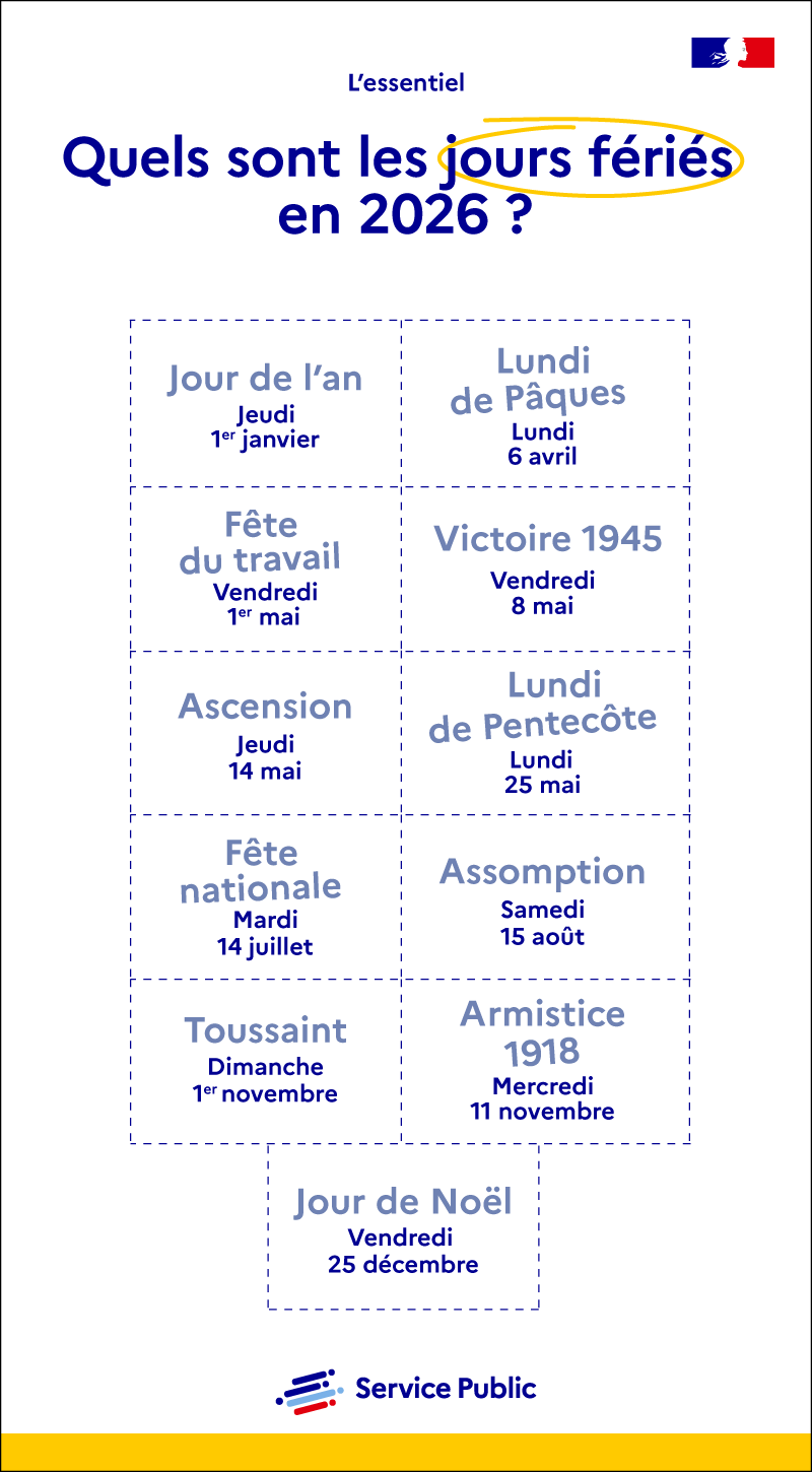 Illustration - Jours fériés en 2026 - plus de détails dans le texte suivant l’infographie Illustration - Jours fériés en 2026 - plus de détails dans le texte suivant l’infographie
