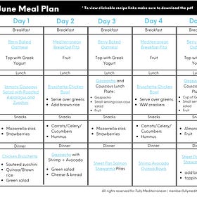 June Mediterranean Meal Plan + Suggested Meal Prep + Grocery List