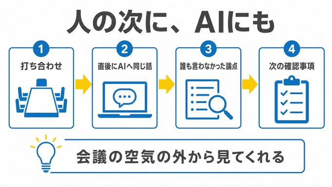 画像 画像