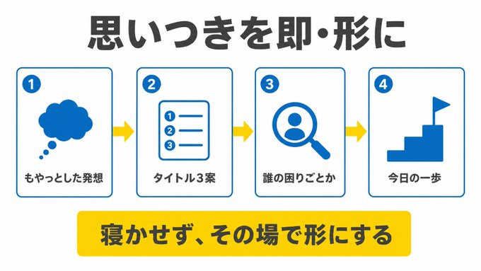 画像 画像