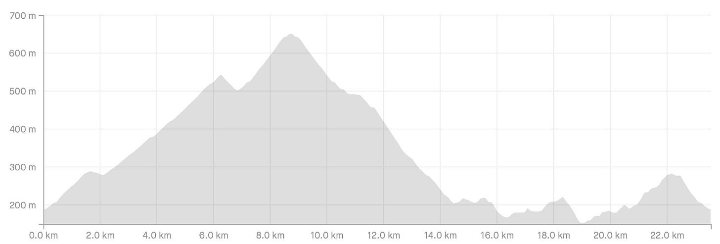 Stage_40_Profile.jpg