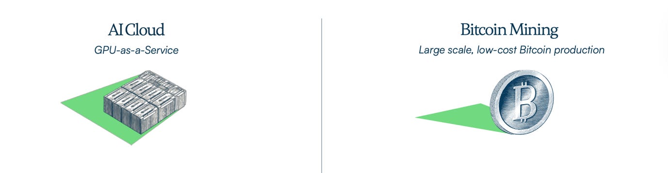 A whiteboard with a white background

AI-generated content may be incorrect.