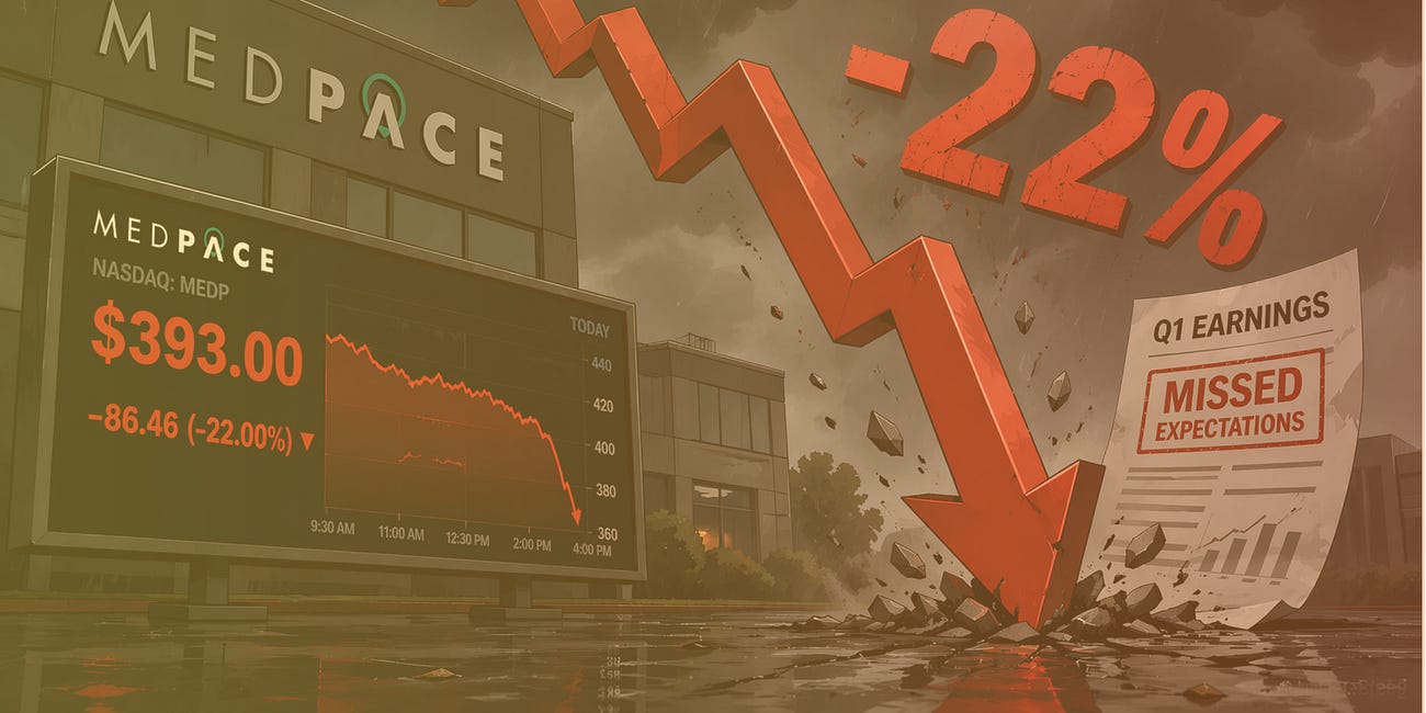 Understanding Medpace’s business