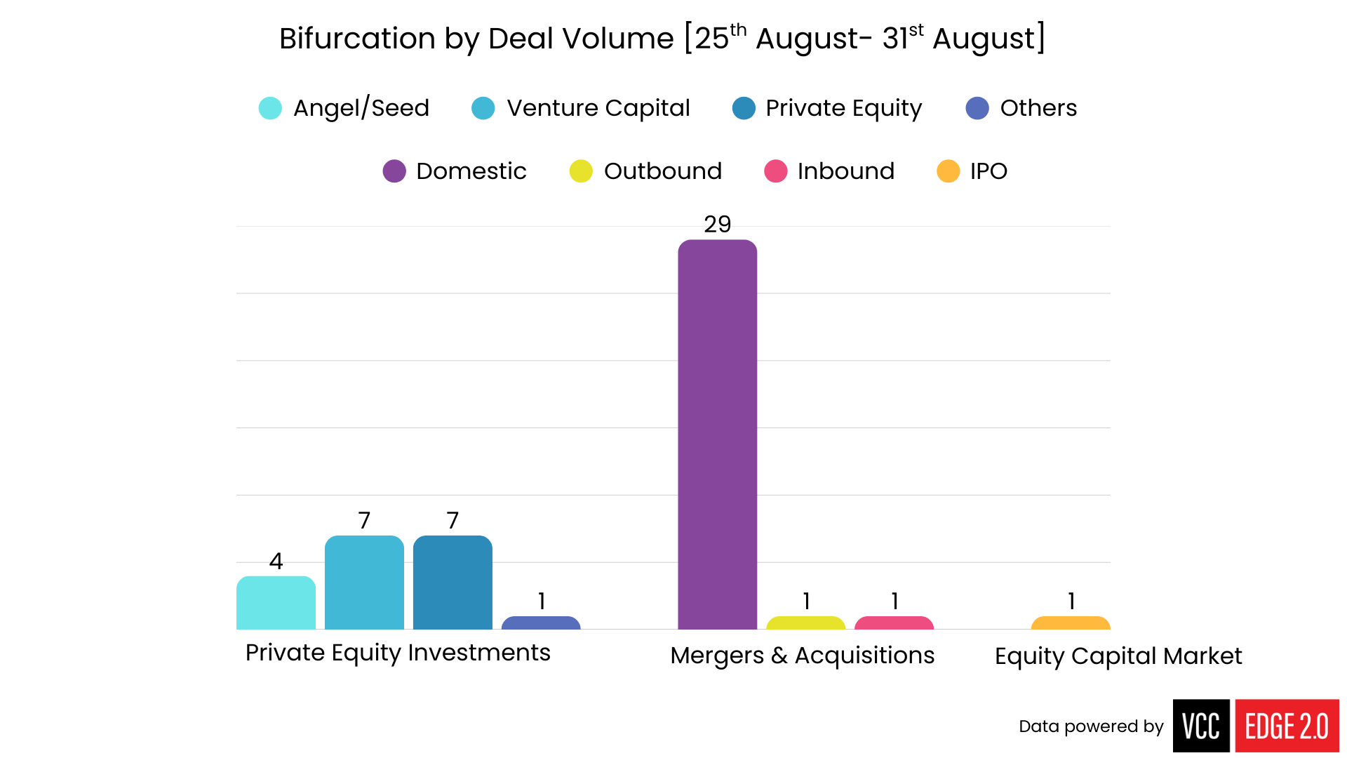 Acme Solar, Motherson & Miko Mark Late-August Upswing