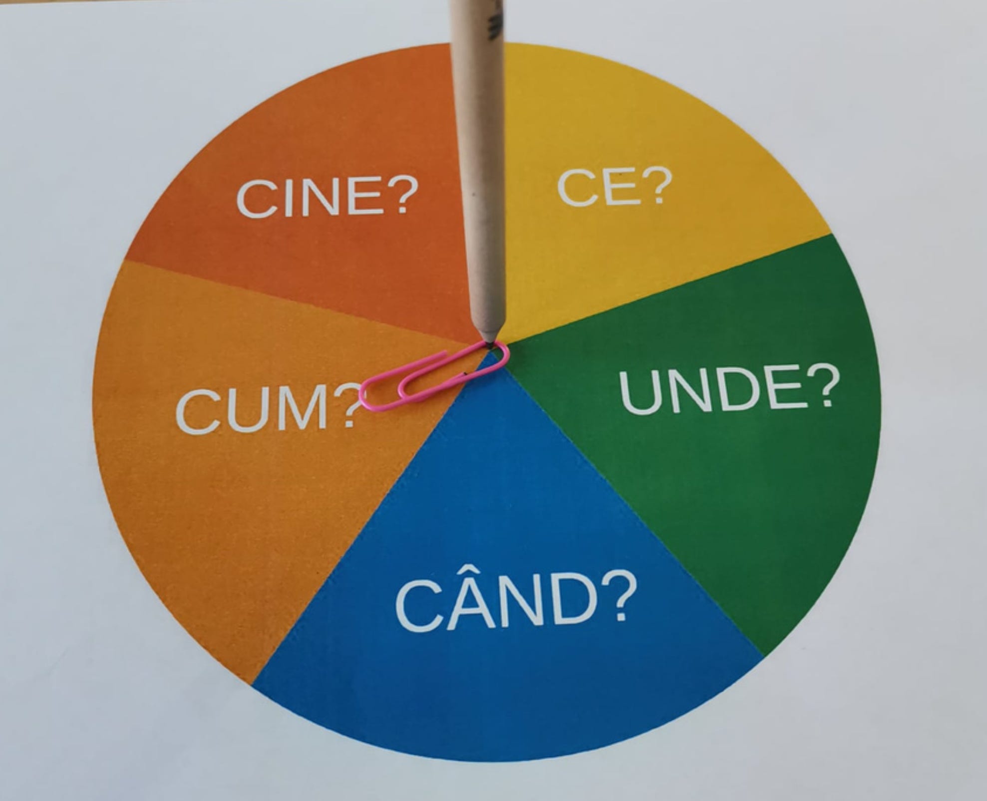 Standardele naționale de evaluare la CLR/LLR: un feedback constructiv
